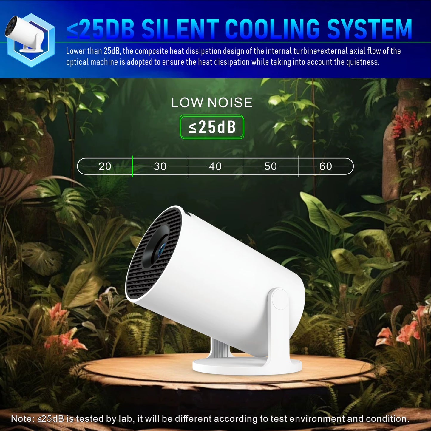 Popular HY300PRO Projector Android 11 Manual Focus Allwinne H713 HY300 Pro Portable Projector 170ANSI Pocket Projector